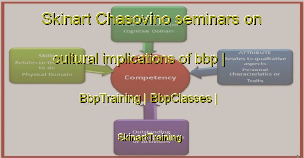 Skinart Chasovino seminars on cultural implications of bbp | BbpTraining | BbpClasses | SkinartTraining-Russian Federation